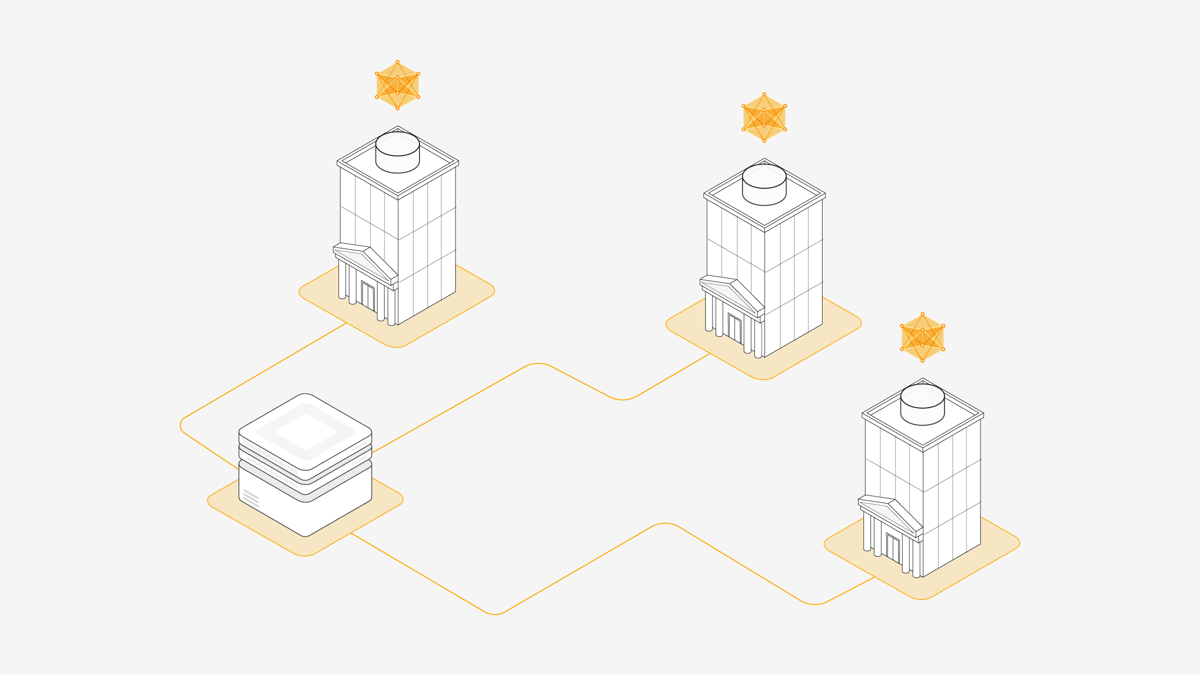 Federated AI for financial institutions