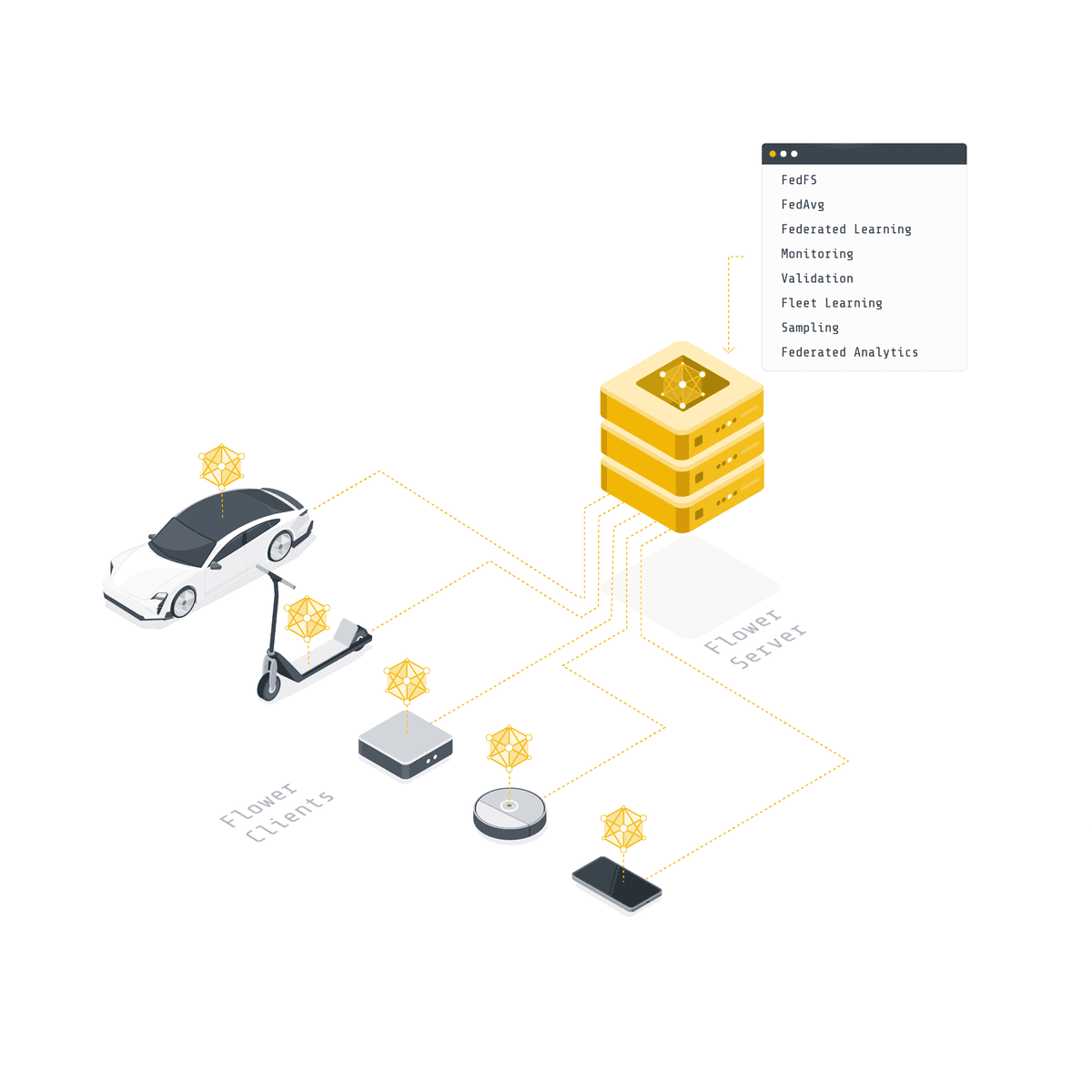 Full Scenario example image