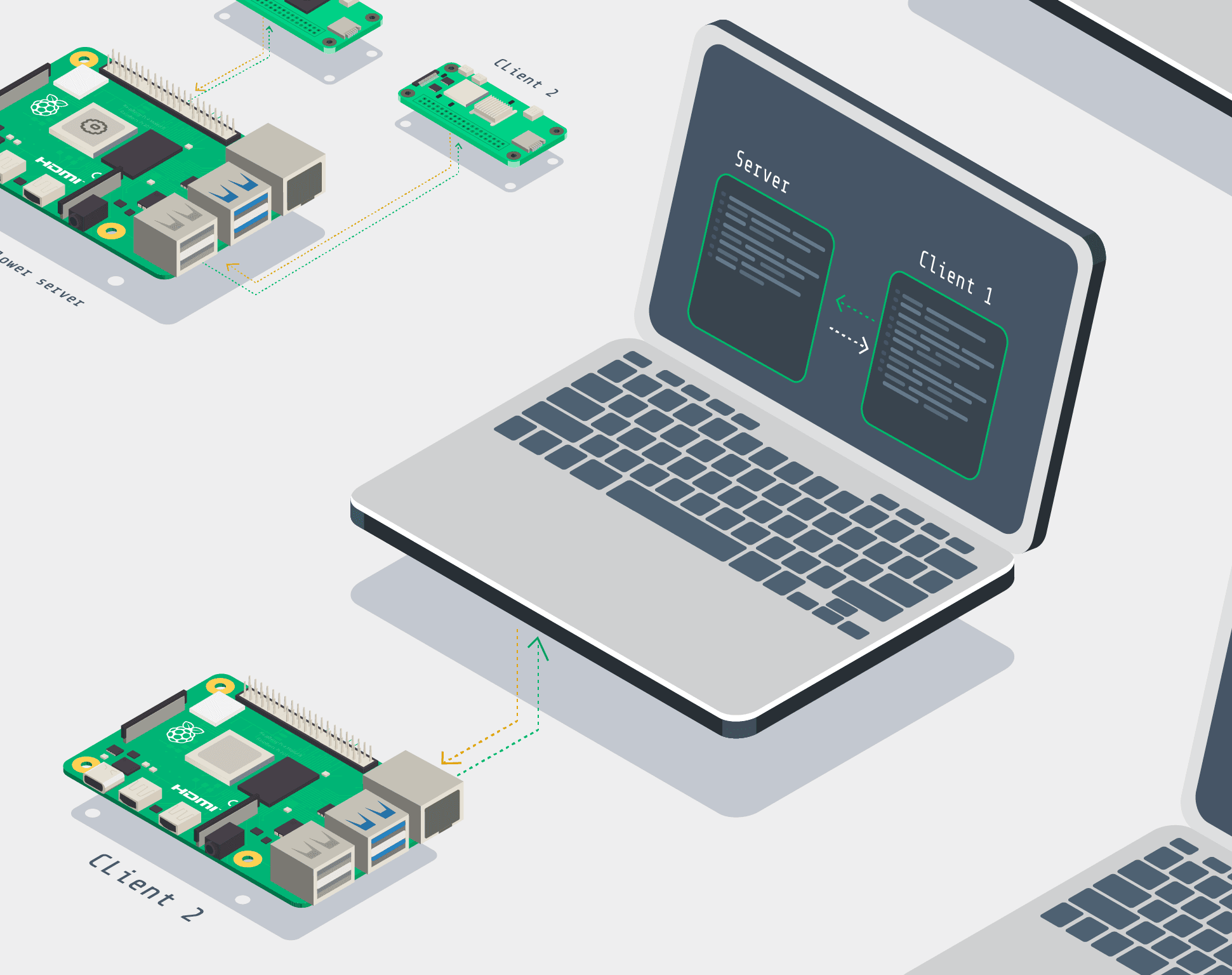 Flower on Embedded Devices - Laptop and Raspberry Pi