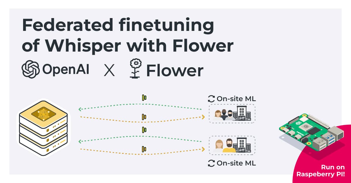 Blog preview image