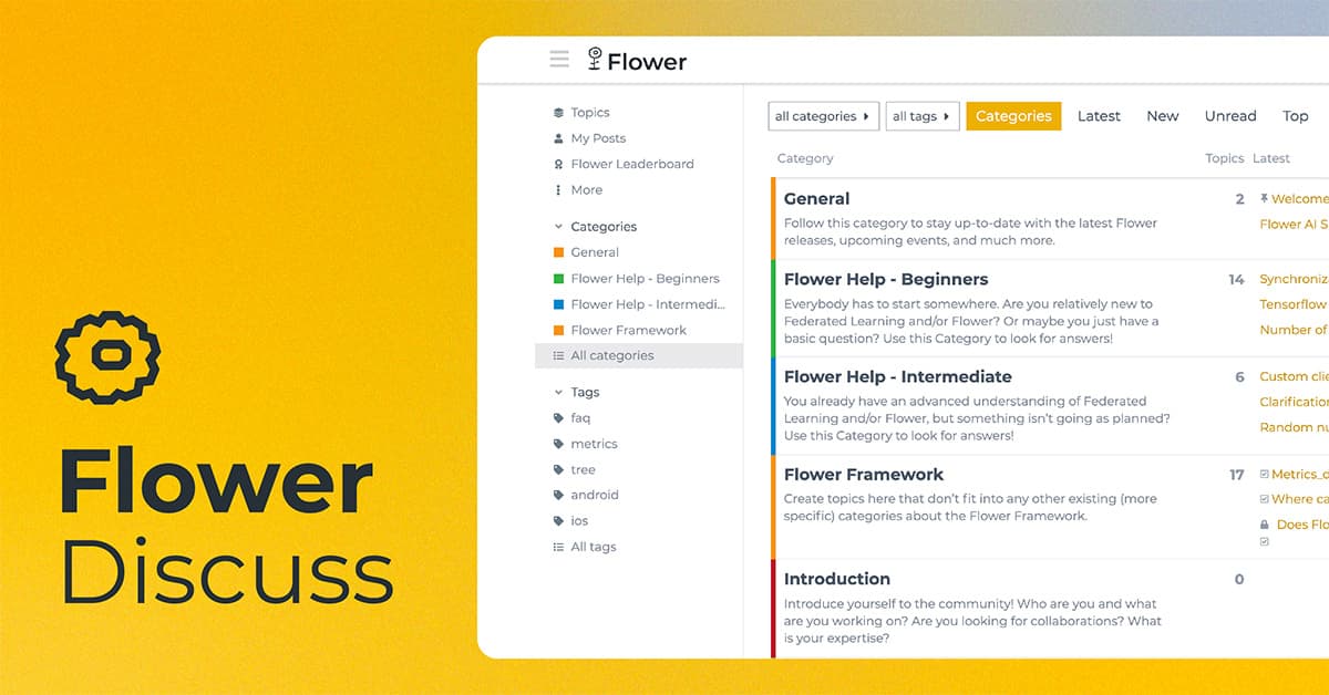 Announcing Flower Discuss