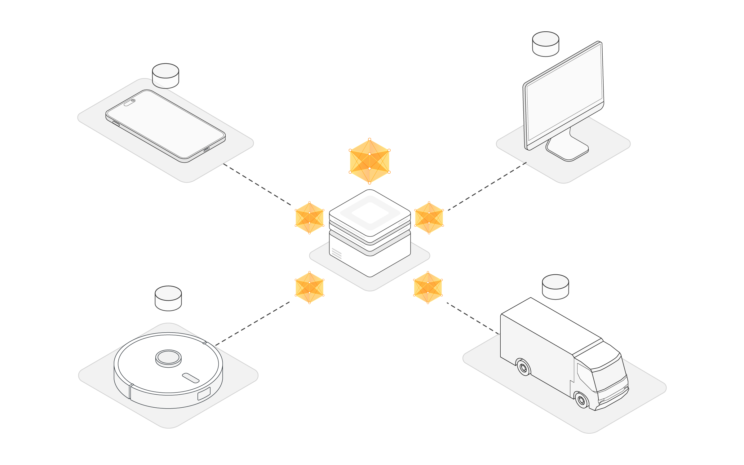 Aggregate model updates