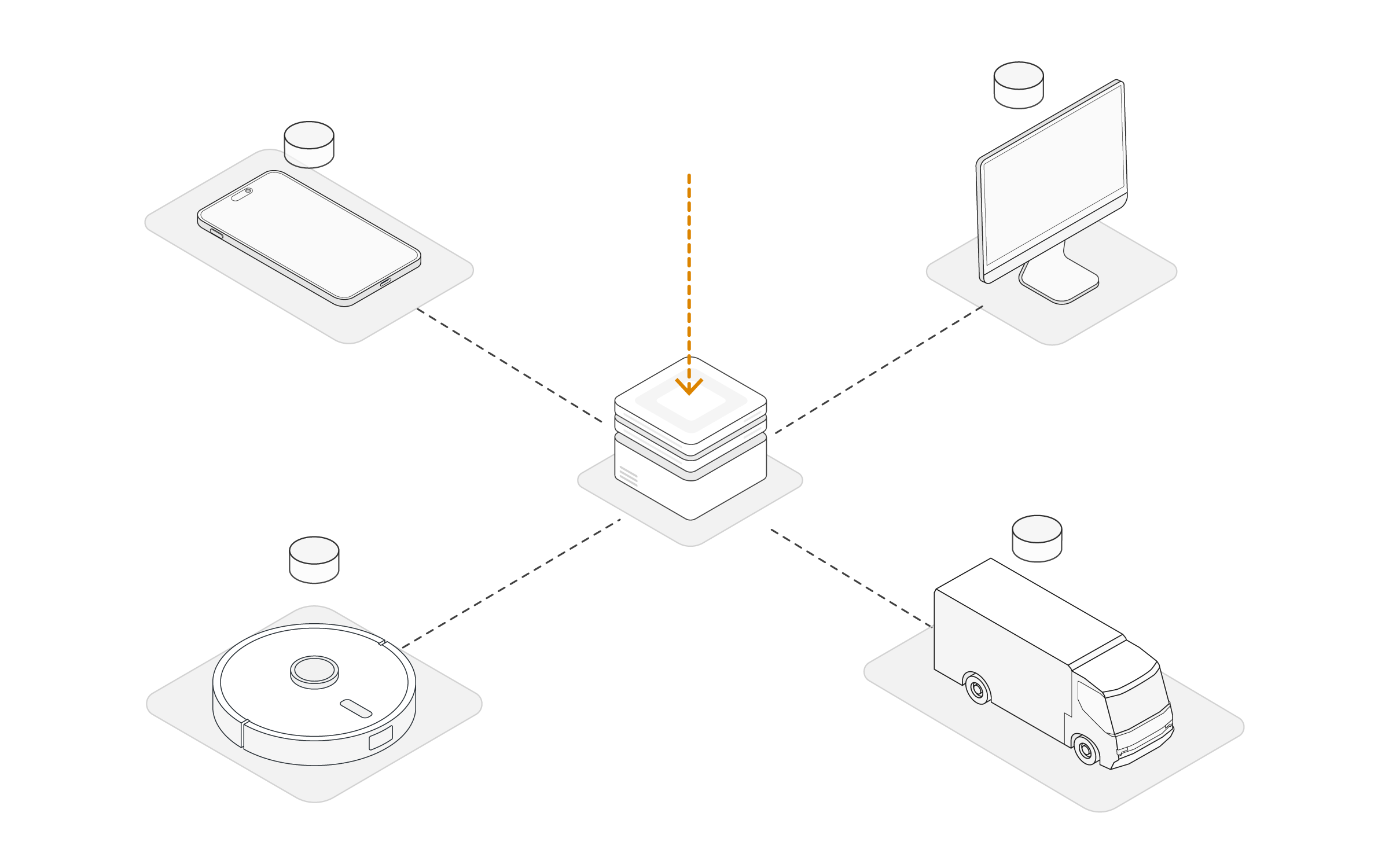Initialize global model
