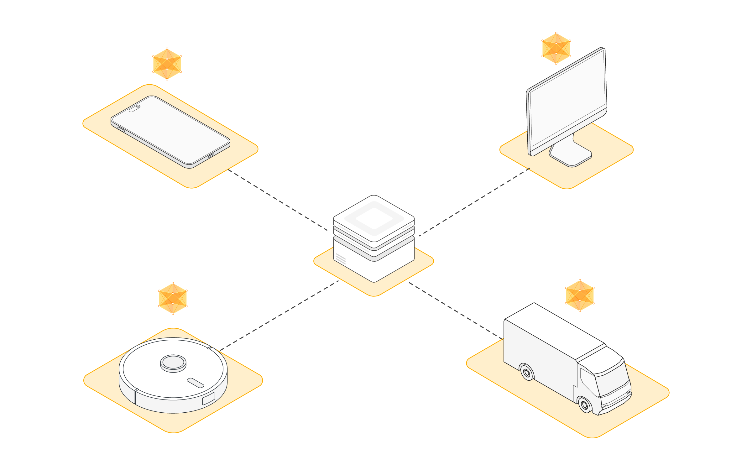 Flower federated learning server and client nodes (car, scooter, personal
computer, roomba, and phone)