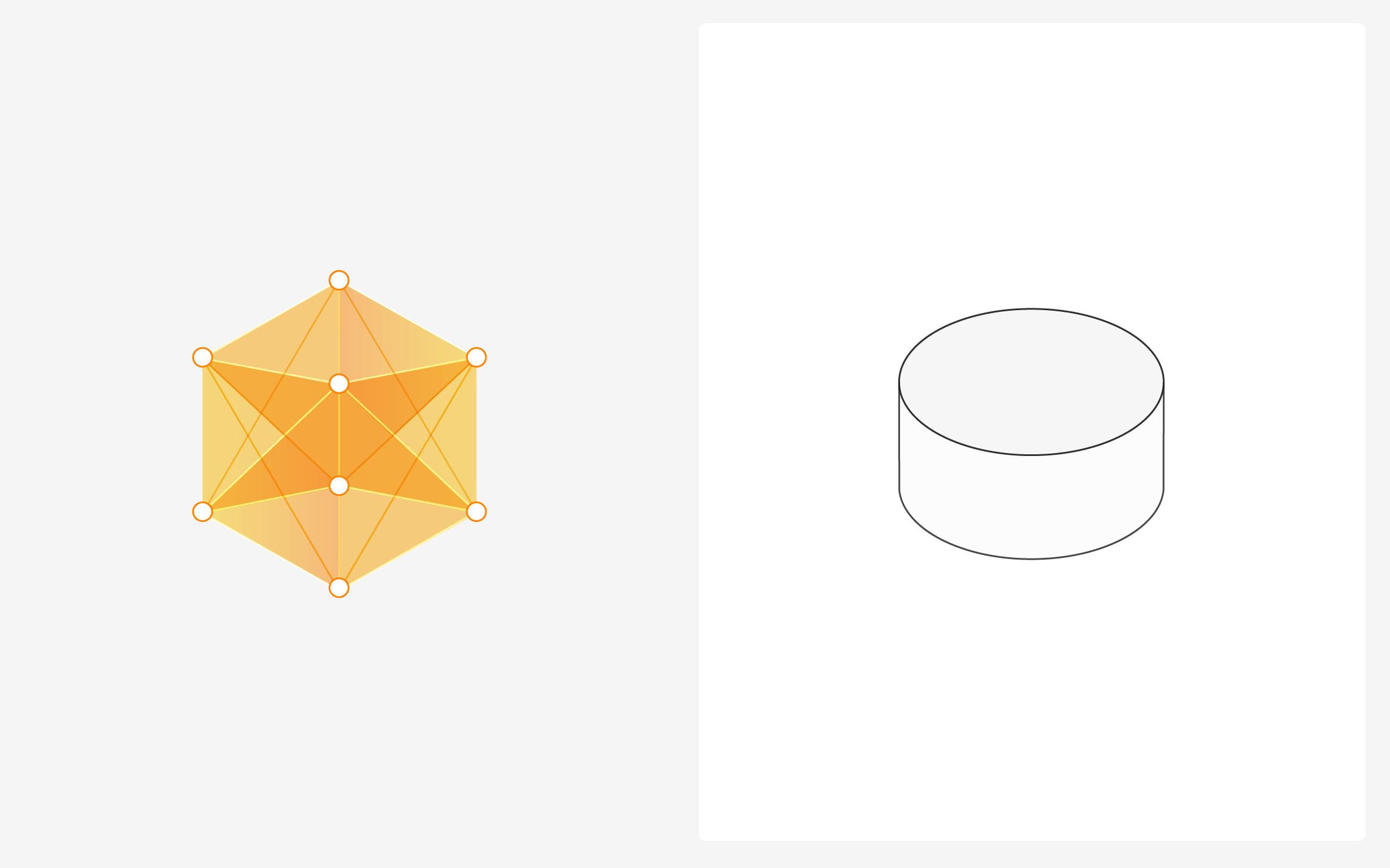 Model and data
